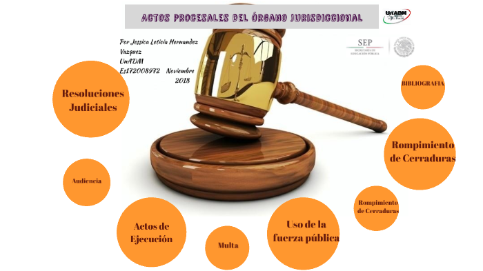 Actos Procesales De Órgano Jurisdiccional By Jess Hernández 6483