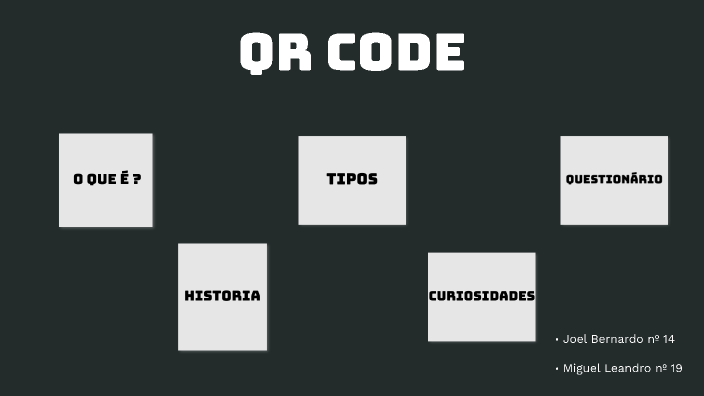 qr code by on Prezi