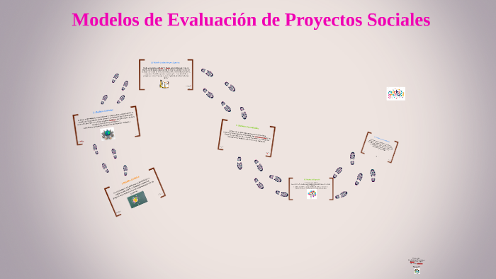 Modelos De Evaluación De Proyectos Sociales By Julio Carrillo On Prezi