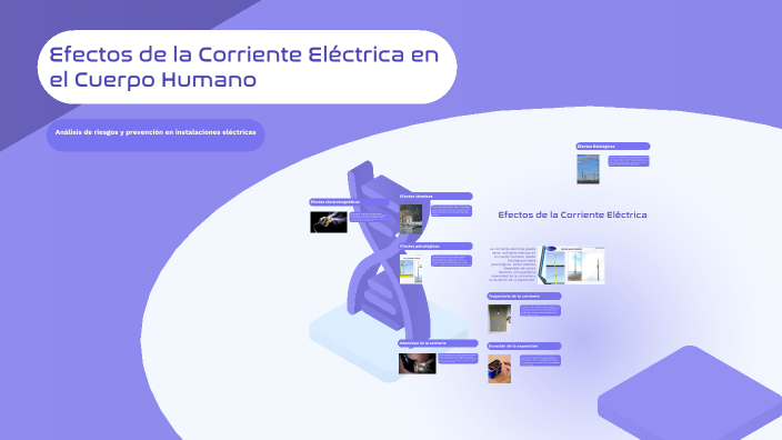 Efectos de la Corriente Eléctrica en el Cuerpo Humano by Emiliano López