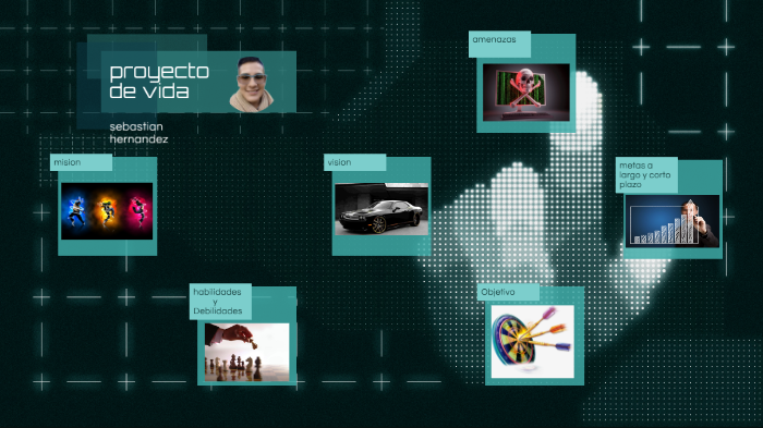 proyecto de vida by FELIPE SEBASTIAN HERNANDEZ ARENAS on Prezi