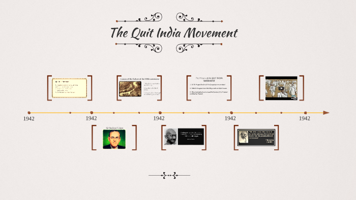 The Quit India Movement By On Prezi the-quit-india-movement-by-on-prezi