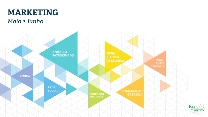 MARKETING | MAIO E JUNHO by Marketing on Prezi