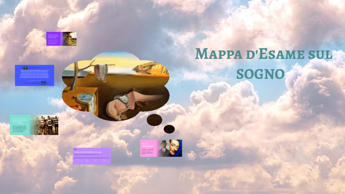 Mappa d'Esame sul Sogno by BEATRICE BUCCI on Prezi