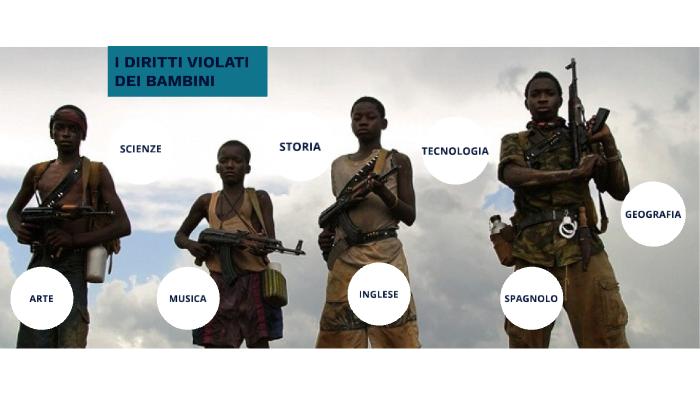 guerra, pace e diritti umani by giada veneri on Prezi