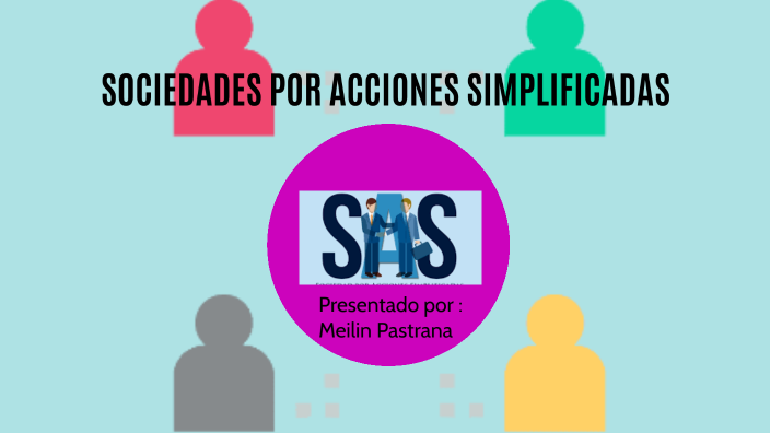 Sociedad Por Acciones Simplificadas Sas By Meilin Pastrana 3025