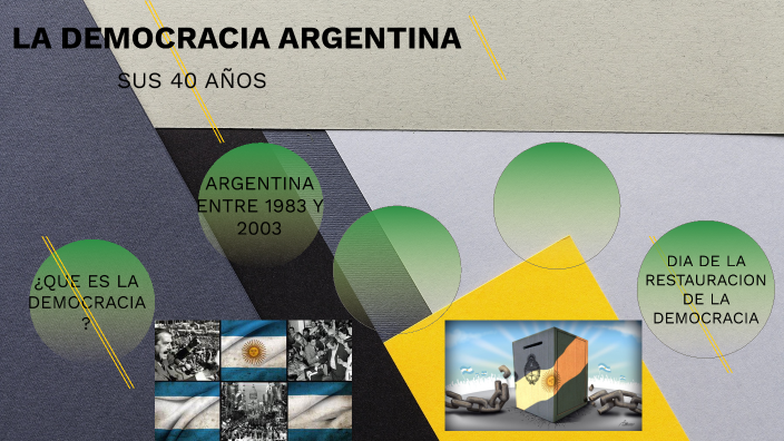 LA DEMOCRACIA ARGENTINA By Franco Nuñez Hüel On Prezi