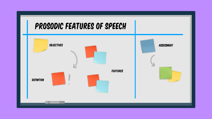 prosodic-features-of-speech-by-daryll-joy-barbadillo-on-prezi