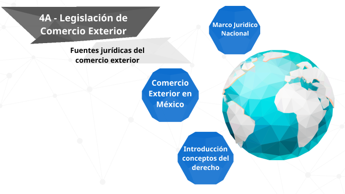 Fuentes Jurídicas Internacionales Del Comercio Exterior