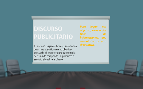 Discurso Publicitario By Miguel Angel Herrera On Prezi