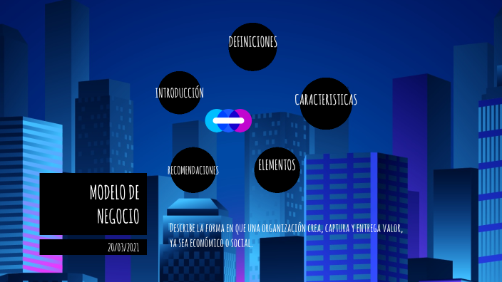 Modelo de negocio by SALMA LIZETH VILLA PRECIADO on Prezi
