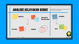 Studi Kelayakan Produk/Jasa by pradiva adiningrat