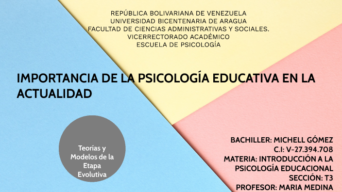 IMPORTANCIA DE LA PSICOLOGÍA EDUCATIVA EN LA ACTUALIDAD by Michell ...