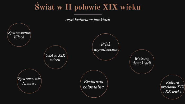 Świat II połowie XIX wieku by Caroline Phantomhive on Prezi