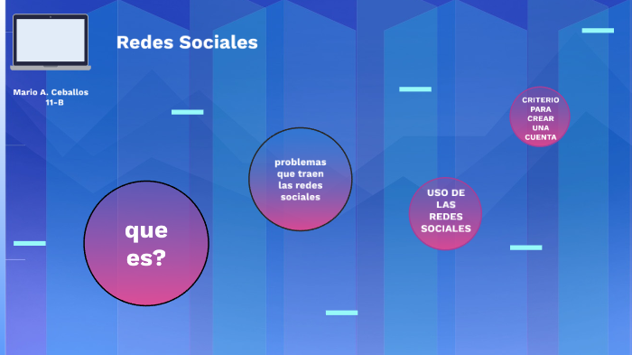 redes sociales by Mario Ceballos on Prezi