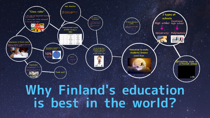 Why Finland s education is best in the world by