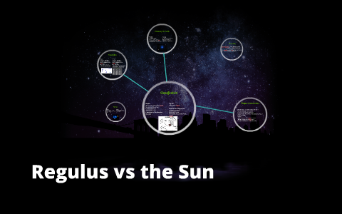 Regulus by riana coshott on Prezi