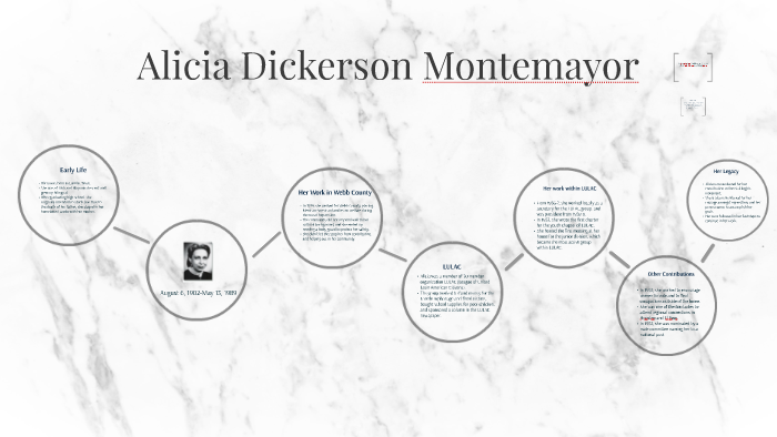 Alicia Dickerson Montemayor by Lelaina Hutson on Prezi