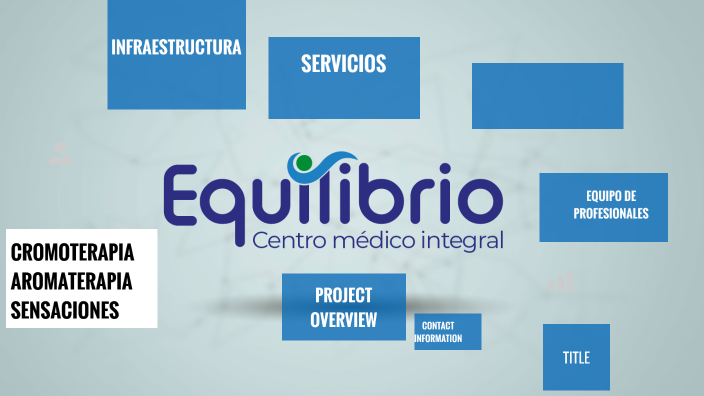 presentación Equilibrio by Juan Pablo Restrepo on Prezi