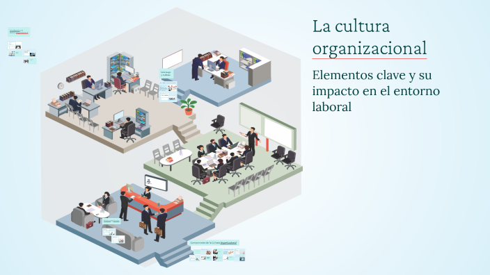 La cultura organizacional by Eric sueldo on Prezi