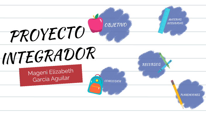 PROYECTO INTEGRADOR by MAGENI ELIZABETH GARCIA AGUILAR on Prezi