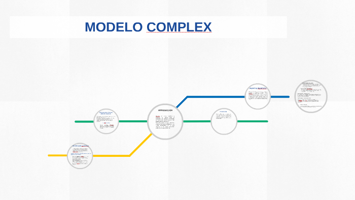 Modelo Complexcon MODELO COMPLEX by Fernando Rea Skf on Prezi