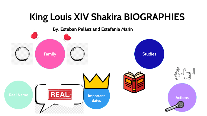 King Louis XIV BIOGRAPHY by estefi marin on Prezi