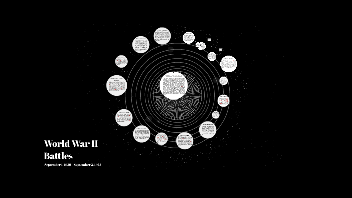 World War II Battles by cyril litanon on Prezi