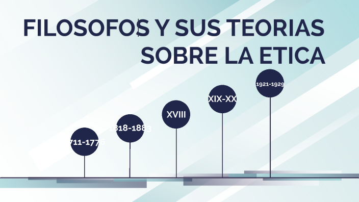 FILÓSOFOS Y SUS TEORÍAS SOBRE LA ÉTICA by ALDO MONTAÑO on Prezi
