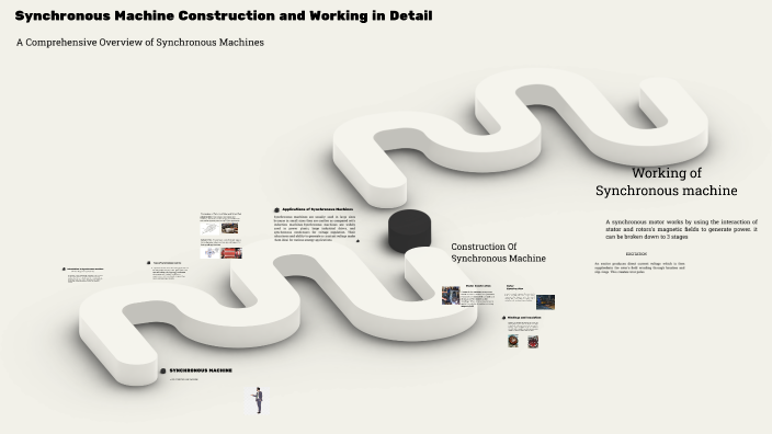 by krishna pawar on Prezi