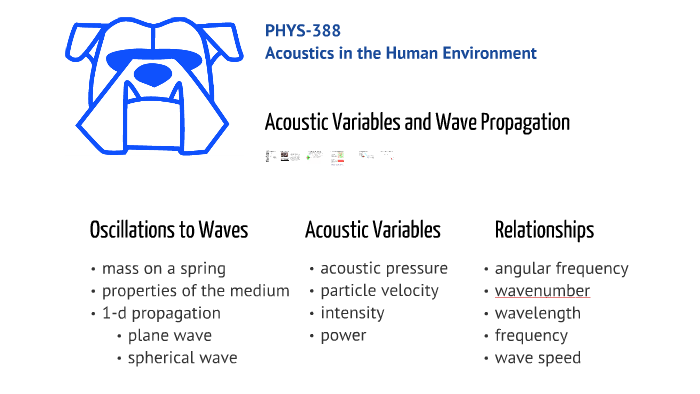 Acoustic variables and waves by Daniel Ludwigsen on Prezi