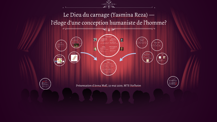 Le Dieu du carnage (Yasmina Reza) — by Pierre-Alexis Vallée on Prezi