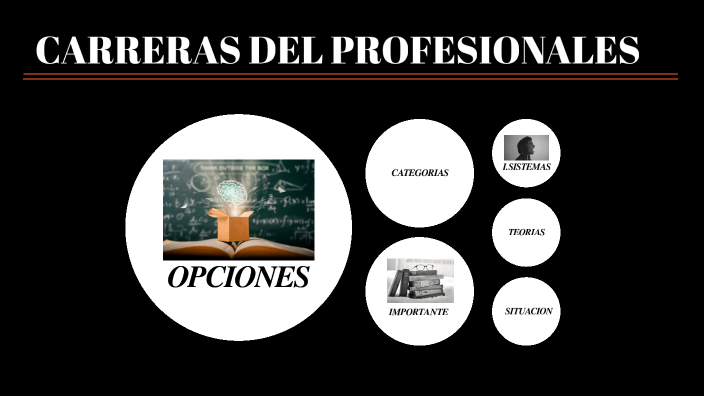 PROFESIONES DEL FUTURO by hellen danna on Prezi