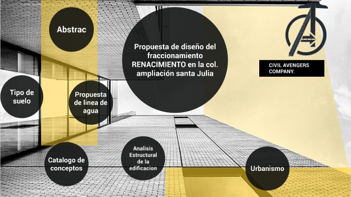 Propuesta de diseño del fraccionamiento 