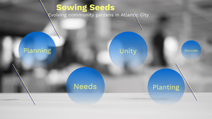 Community Gardens by Ayana Yasmine on Prezi