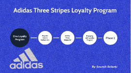 adidas brand loyalty study