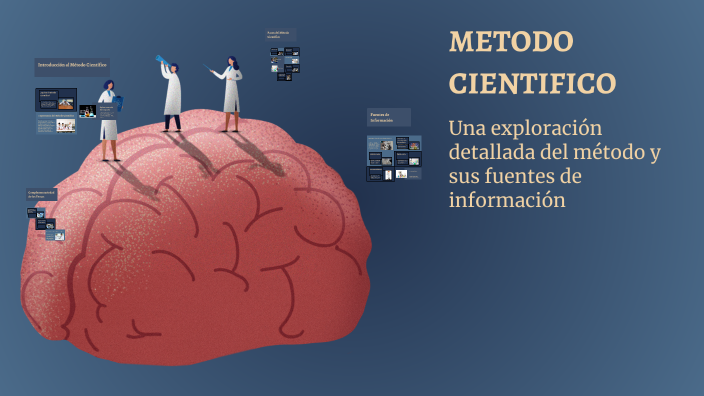 METODO CIENTIFICO by Luisa Fernanda Rincon Dulcey on Prezi