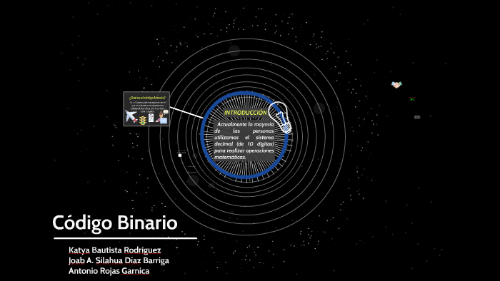 Código Binario by Katya Bautista Rodríguez on Prezi