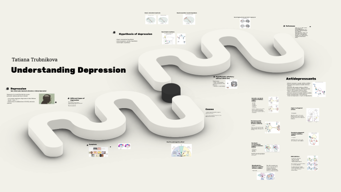 Understanding Depression by Tati T on Prezi