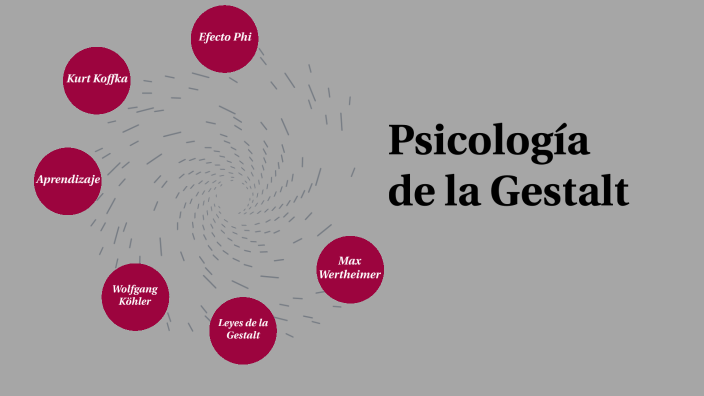 Psicología De La Gestalt By Masse Aldave Tania On Prezi 9004