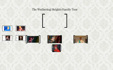 The Wuthering Heights Family Tree by Grace Mertz