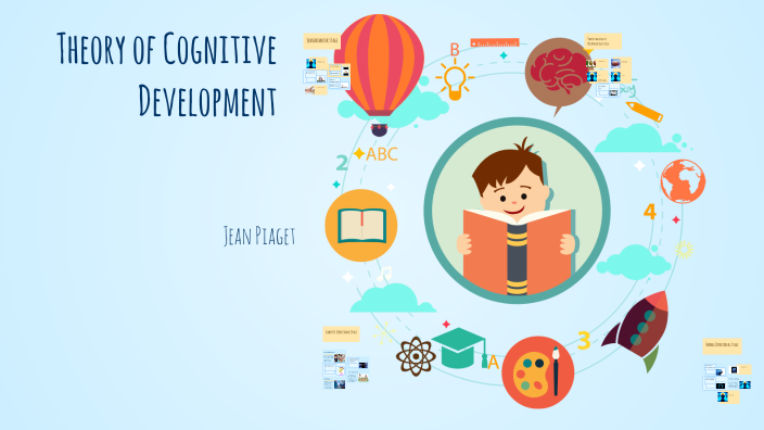 Theory of Cognitive Development by Gem Ashley ZAPANTA on Prezi