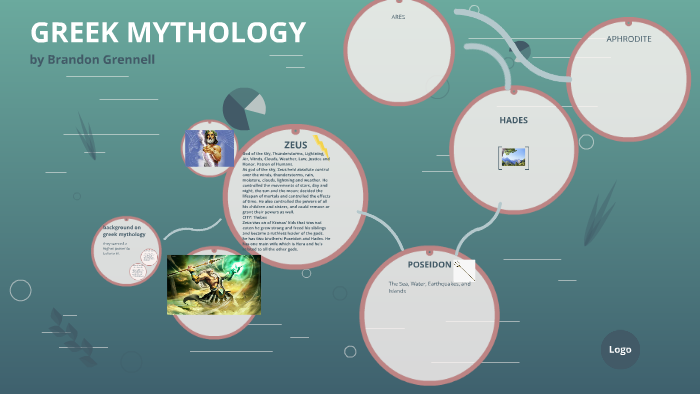 bg on greek myth by brandon grennell on Prezi