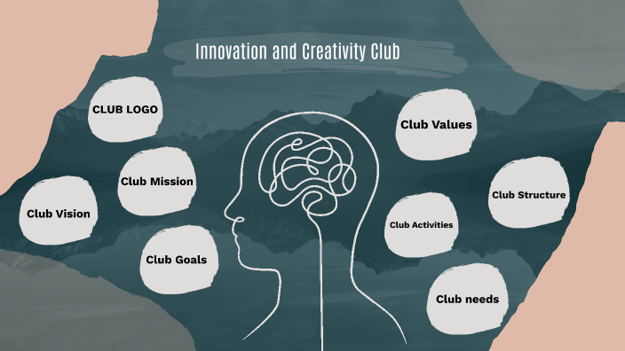 Creativity Club by Innovation Creativity Club on Prezi