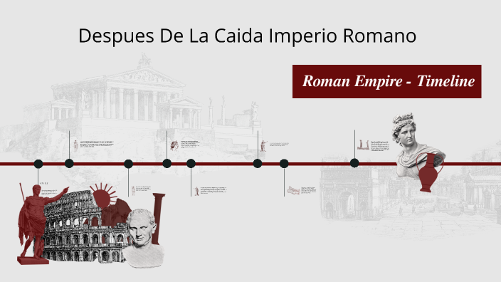 Despues de la caida del imperio by Carlos Posada on Prezi