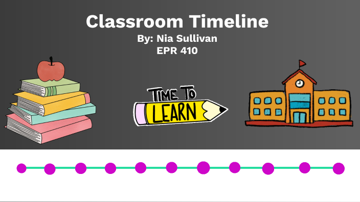 Classroom Timeline by Nia Sullivan on Prezi