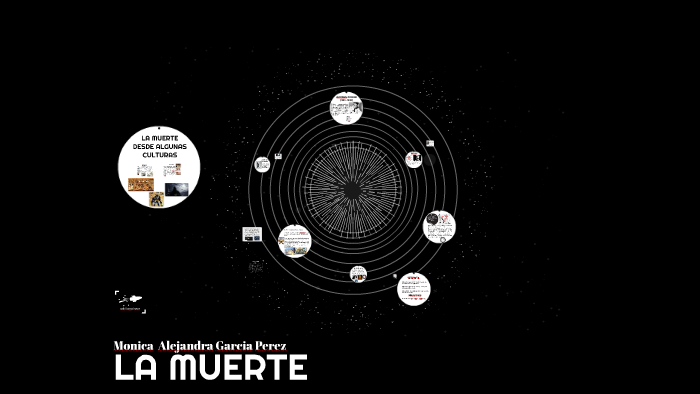 LA MUERTE by Alejandra Perez on Prezi