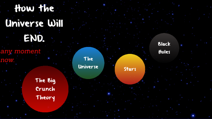 How the universe will END. by Leah Kathryn on Prezi