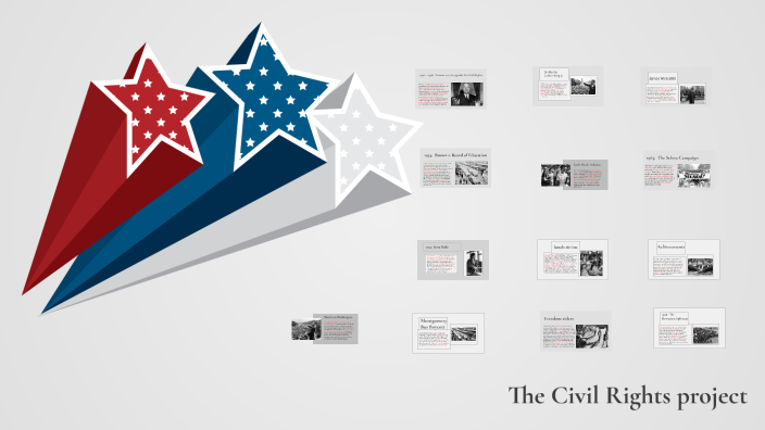 The Civil Rights Digital project by Ava Cafagna on Prezi