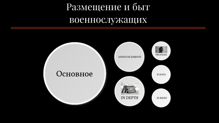 Размещение военнослужащих презентация